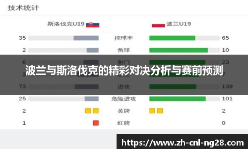 波兰与斯洛伐克的精彩对决分析与赛前预测